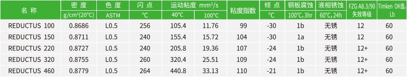 6、RED.jpg ug环球登陆